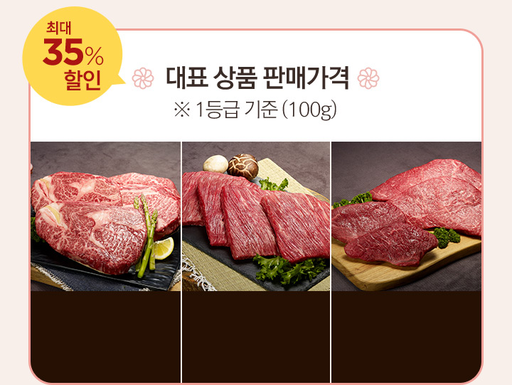 대표상품 판매가격