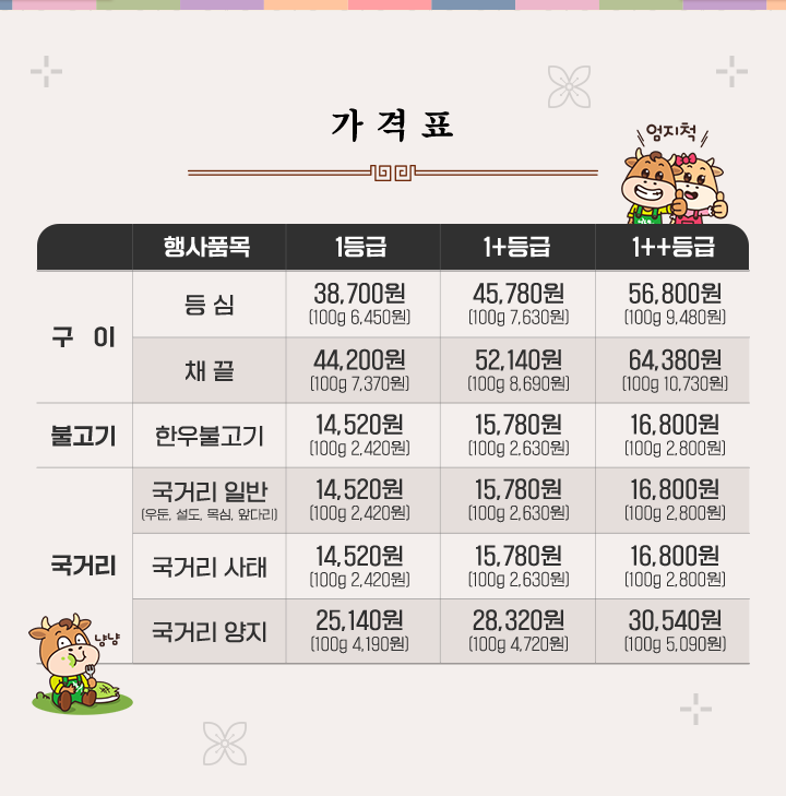 가격표