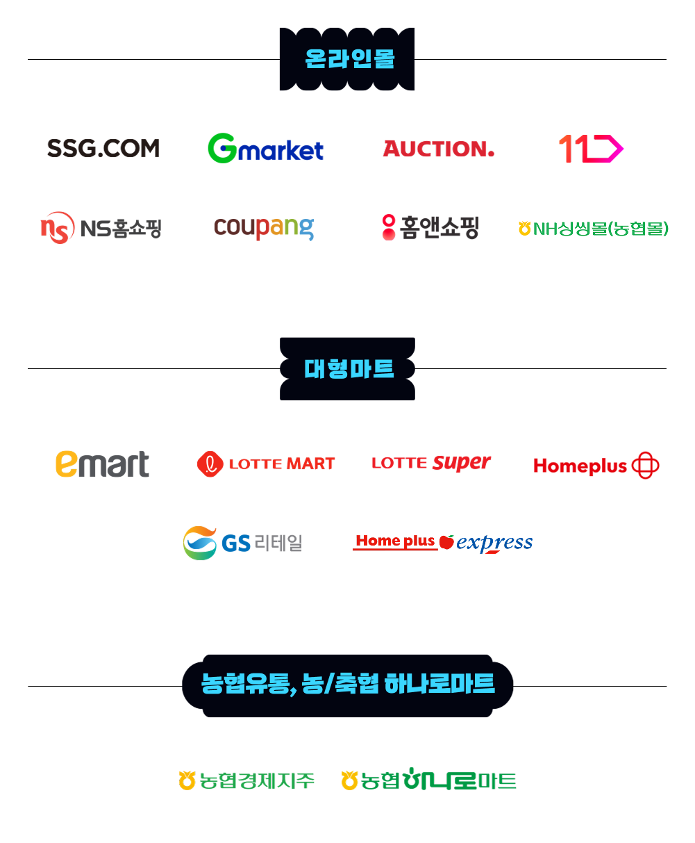 참여 유통사 — 온라인몰: 홈앤쇼핑, SSG.COM, G마켓, AUCTION, coupang, kakao, B마트, 11번가, NS홈쇼핑, 공영쇼핑, 현대홈쇼핑, LYVLY / 대형마트: 롯데슈퍼, 롯데마트, GS리테일, emart / 농협유통·농축협 하나로마트