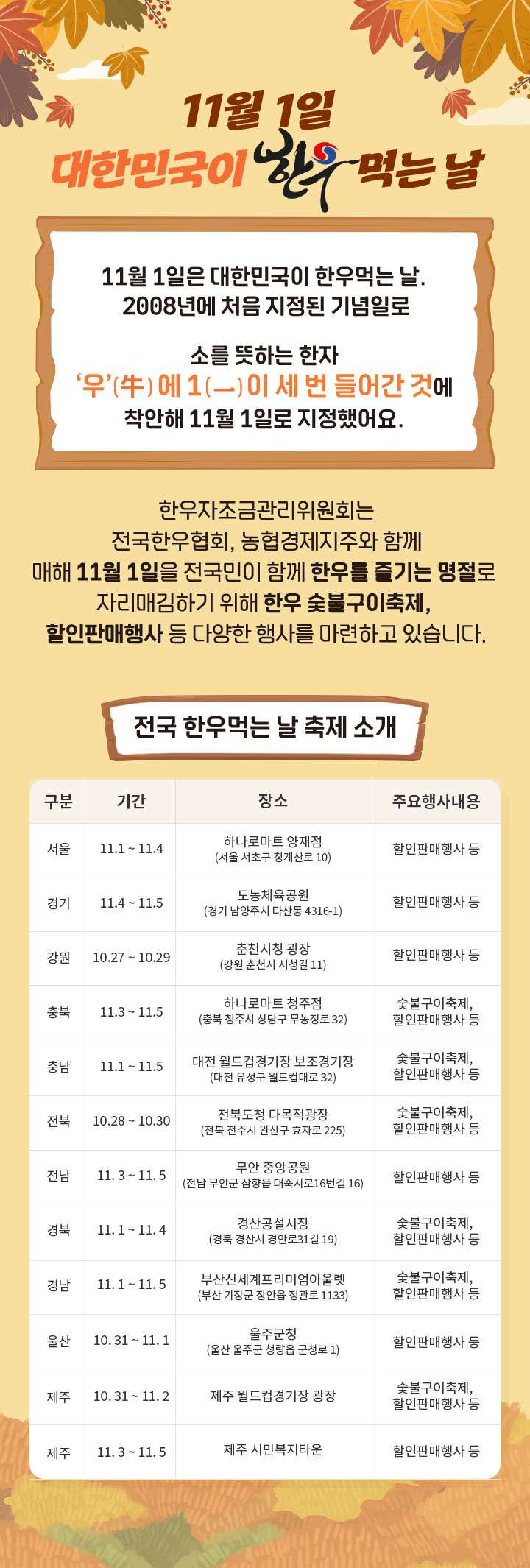 11월 1일은 대한민국이 한우 먹는 날