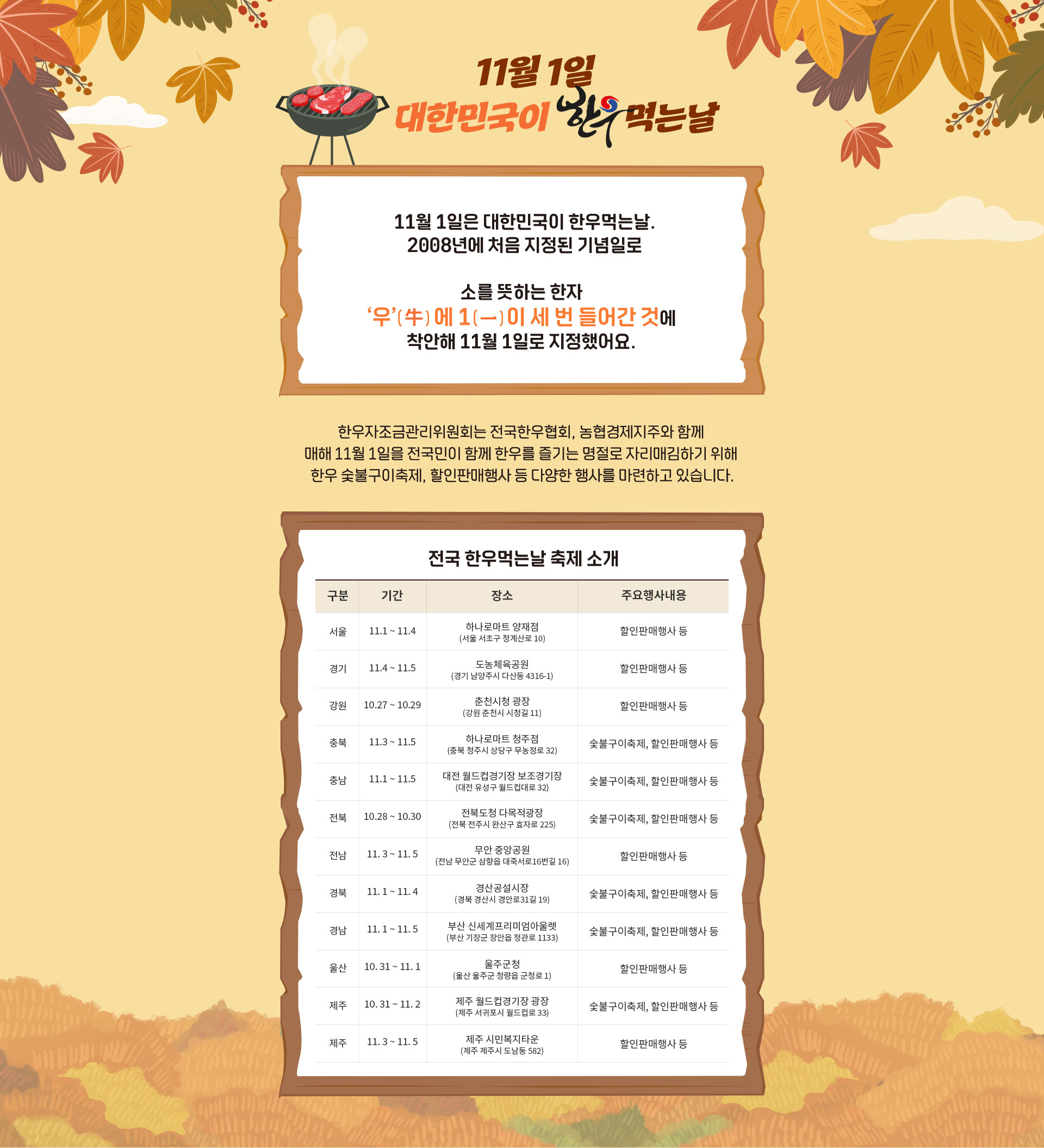 11월 1일은 대한민국이 한우 먹는 날